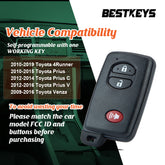 BestKeys Smart Car Key Remote Pairing Programmer Tool for 2010-2019 Toyota 4Runner 2010-2015 Toyota Prius Compatible with HYQ14ACX 5290 Need 1 Working Key for DIY   KPRO-T3RE-01